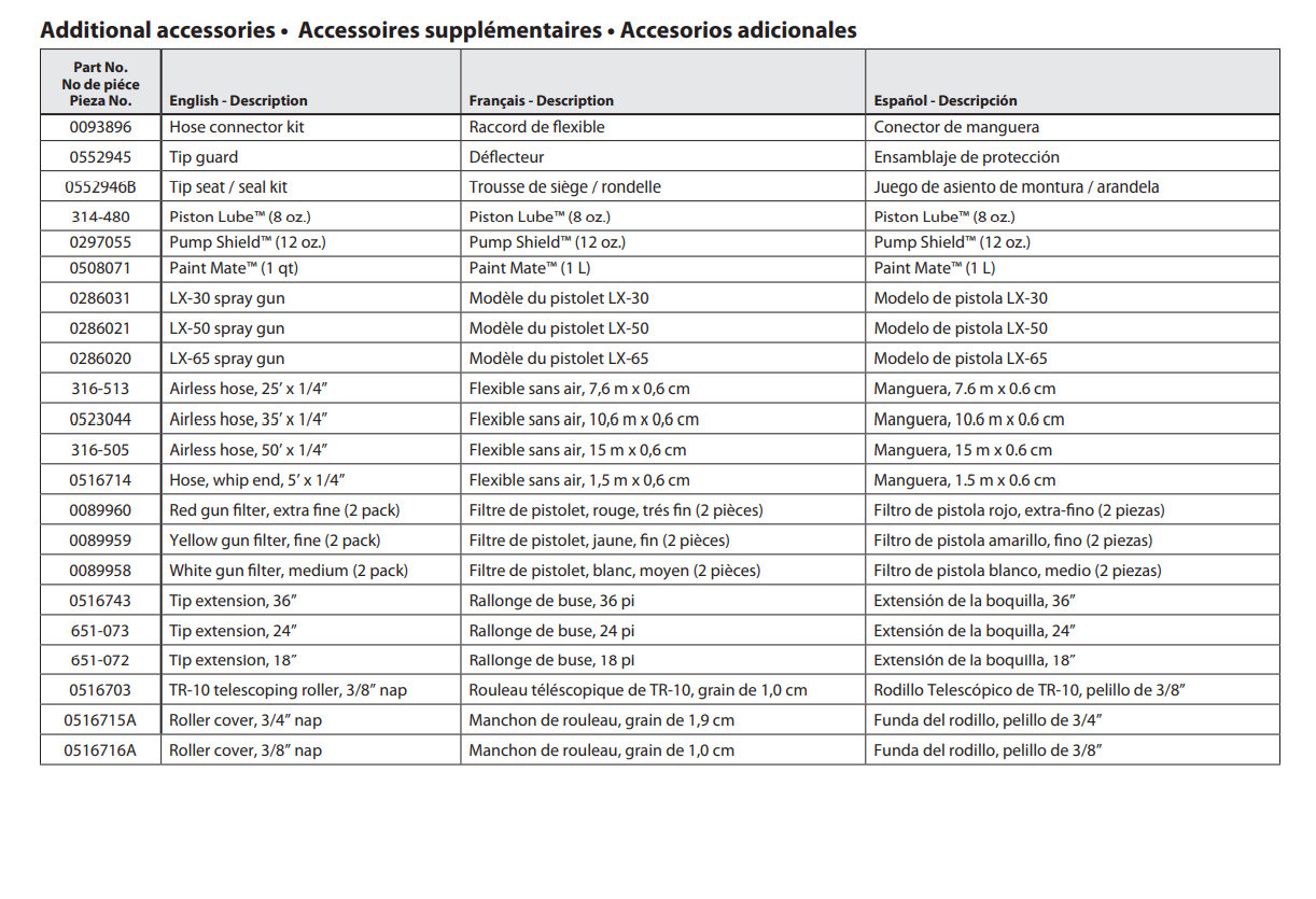 LX-30 Additional Accessories Parts